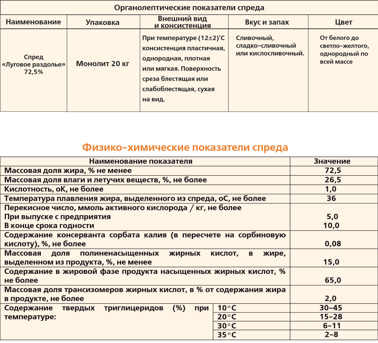 спред табл.jpg спред табл.jpg