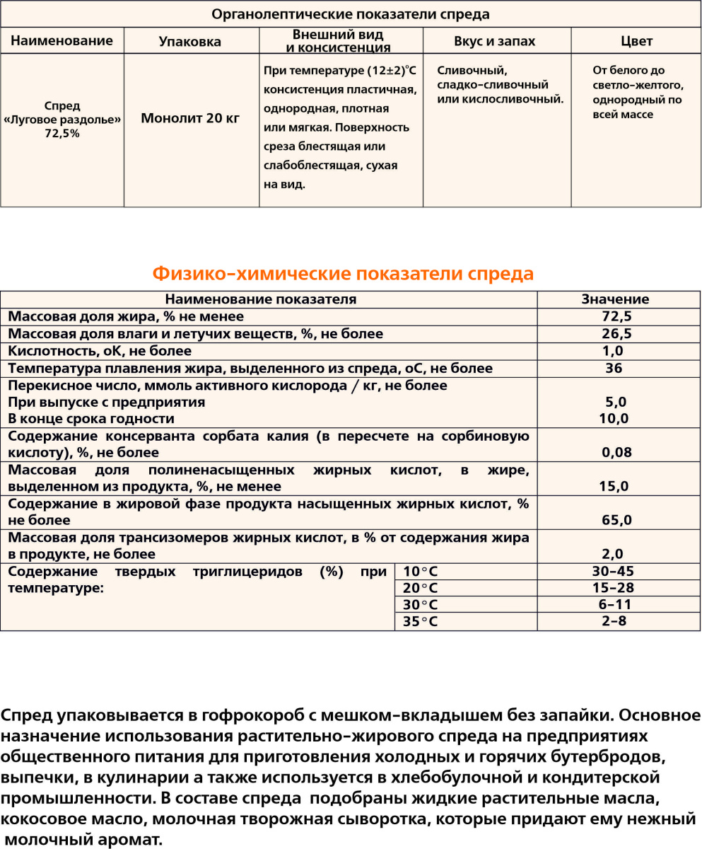 спред.jpg